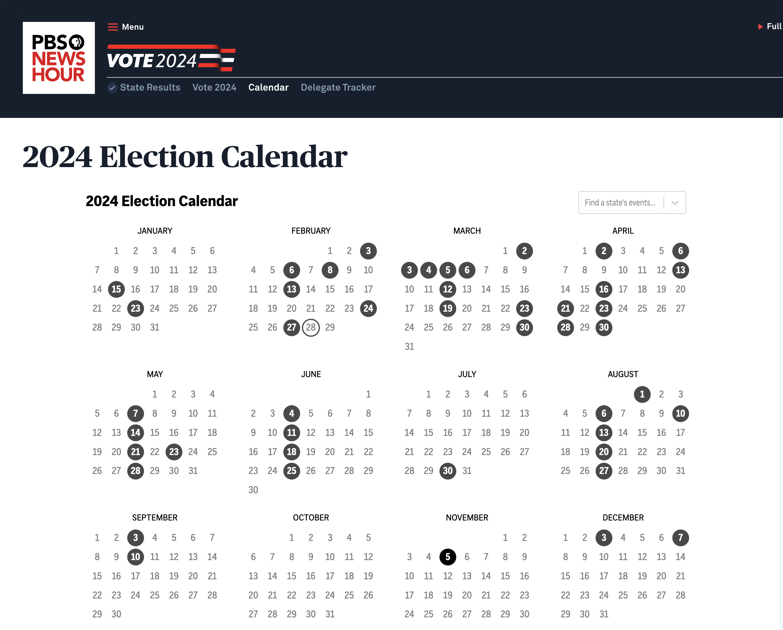 Election Calendar, PBS